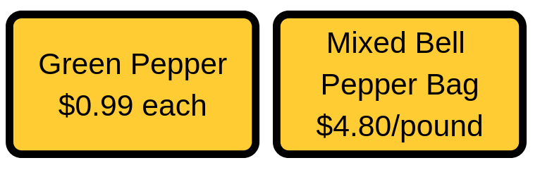 A diagram comparing the price of green peppers at 99 cents each and a bag of mixed bell peppers for $4.80 per pound